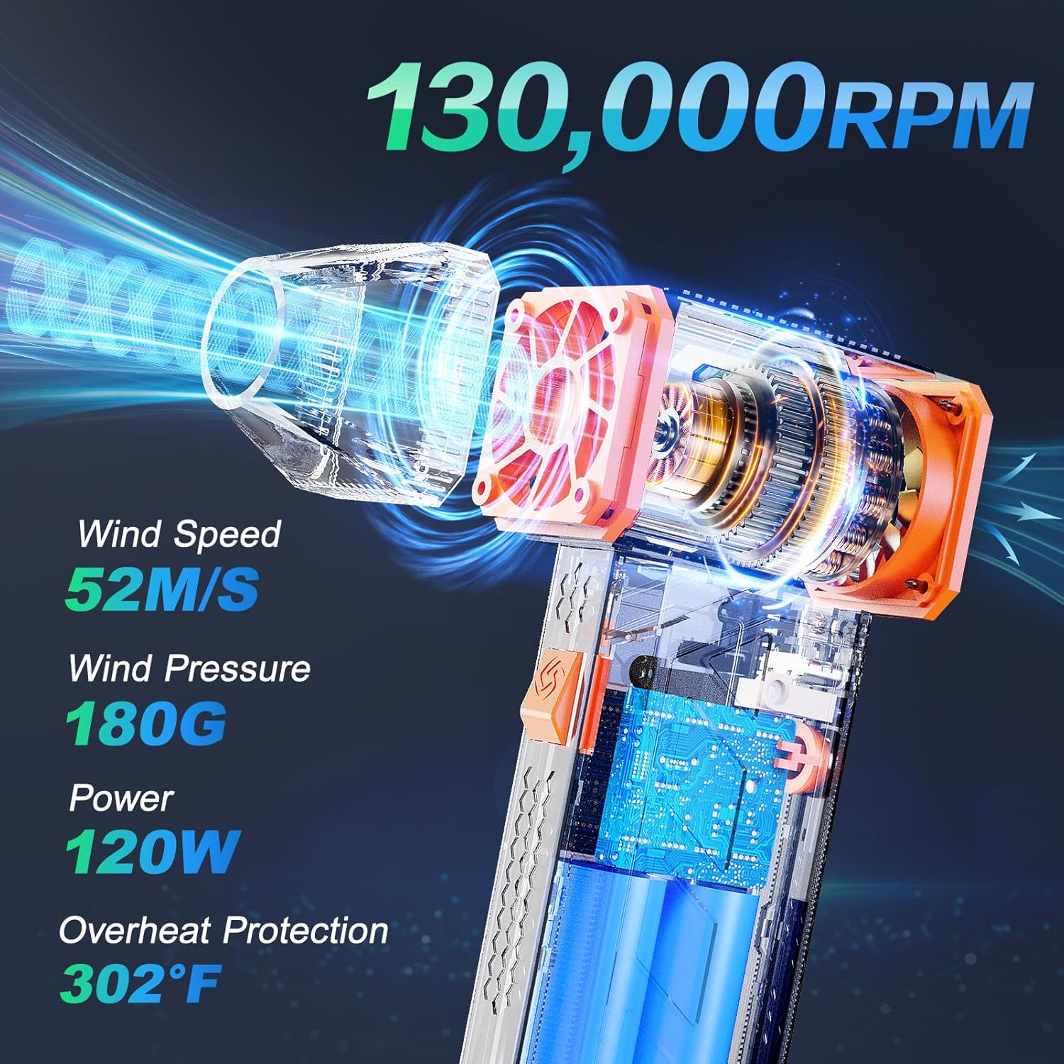 Mini Handheld Dust Leaf Car Snow Blower Dry Violent Fan(图1) Mini Handheld Dust Leaf Car Snow Blower Dry Violent Fan(图1)