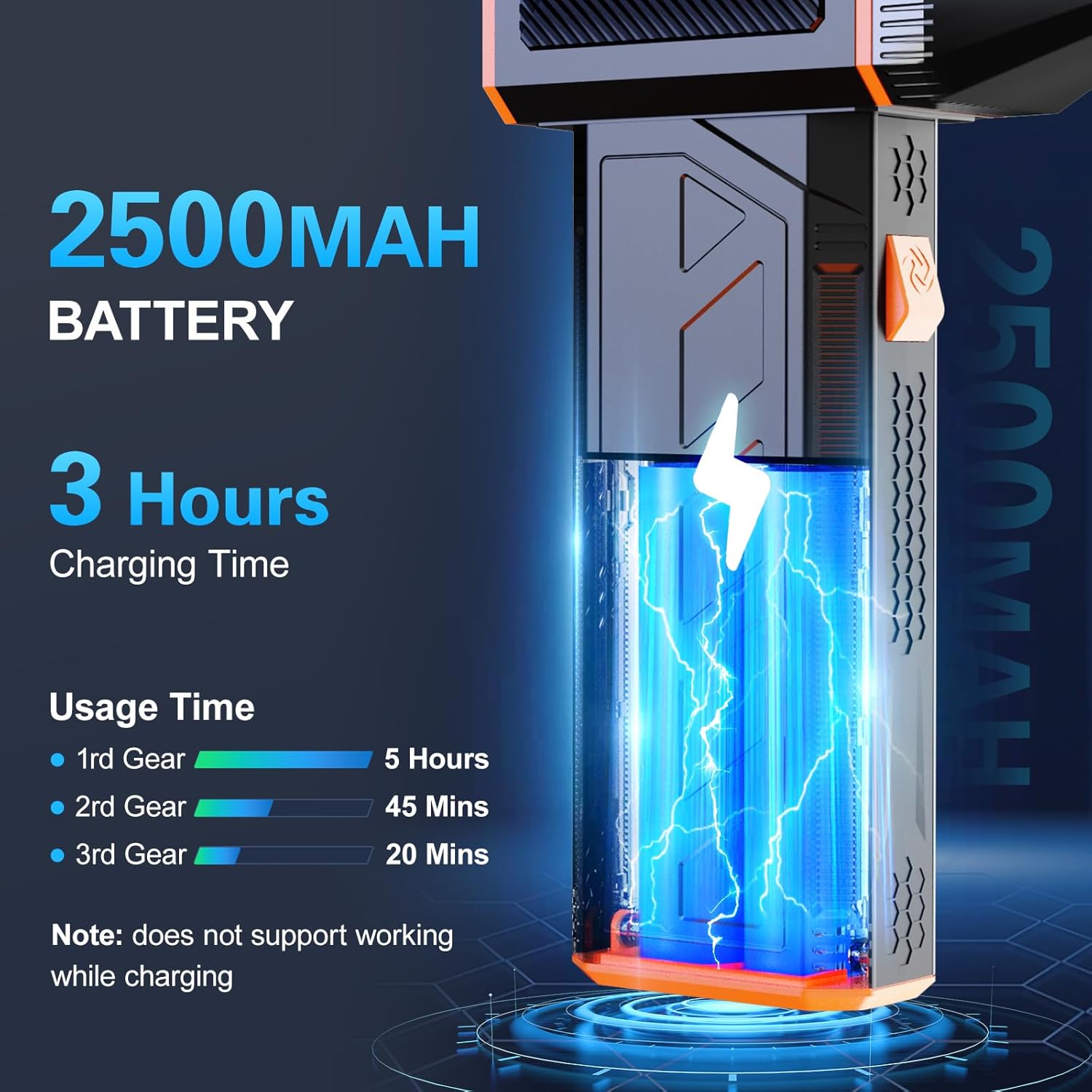 Mini Handheld Dust Leaf Car Snow Blower Dry Violent Fan(图1) Mini Handheld Dust Leaf Car Snow Blower Dry Violent Fan(图1)